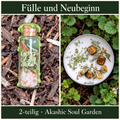Fülle und Neubeginn: Fotocollage mit Zauberglas Fülle, XXL-Teelicht Glück mit Tigerauge; 2-teilig